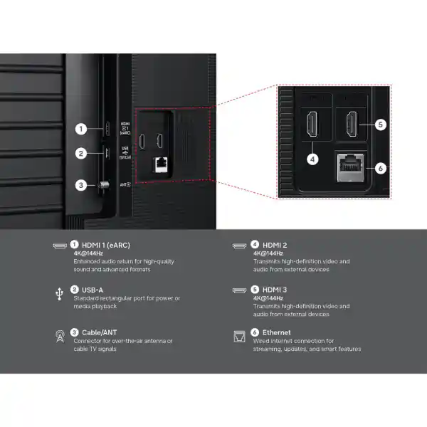 تليفزيون سامسونج 85 بوصة 4K فائق الدقة ميني ليد مدعم بالذكاء الاصطناعي سمارت - 85M80H