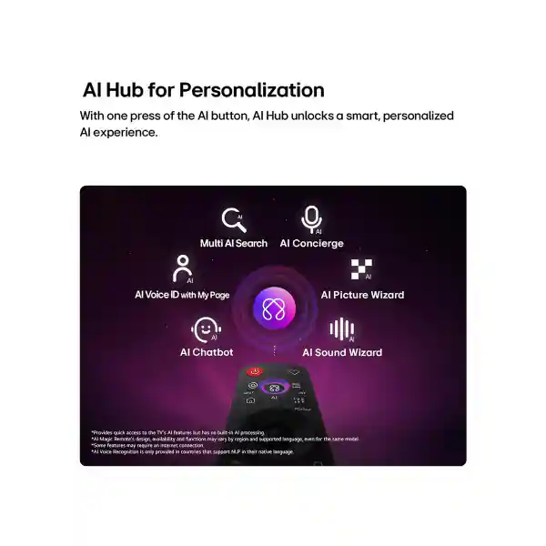 LG 75 inch LG NANO 4K UHD AI NU85 Smart TV 2026